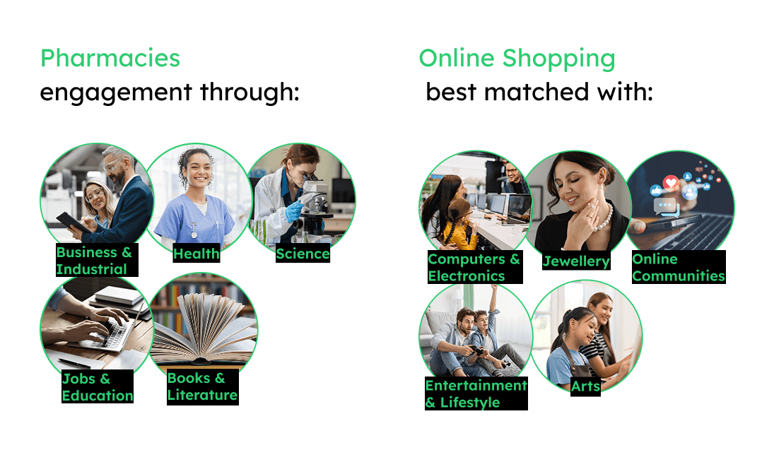 68933d7f022c0f45bbe0a76f_Blog 1600 Infographic-1