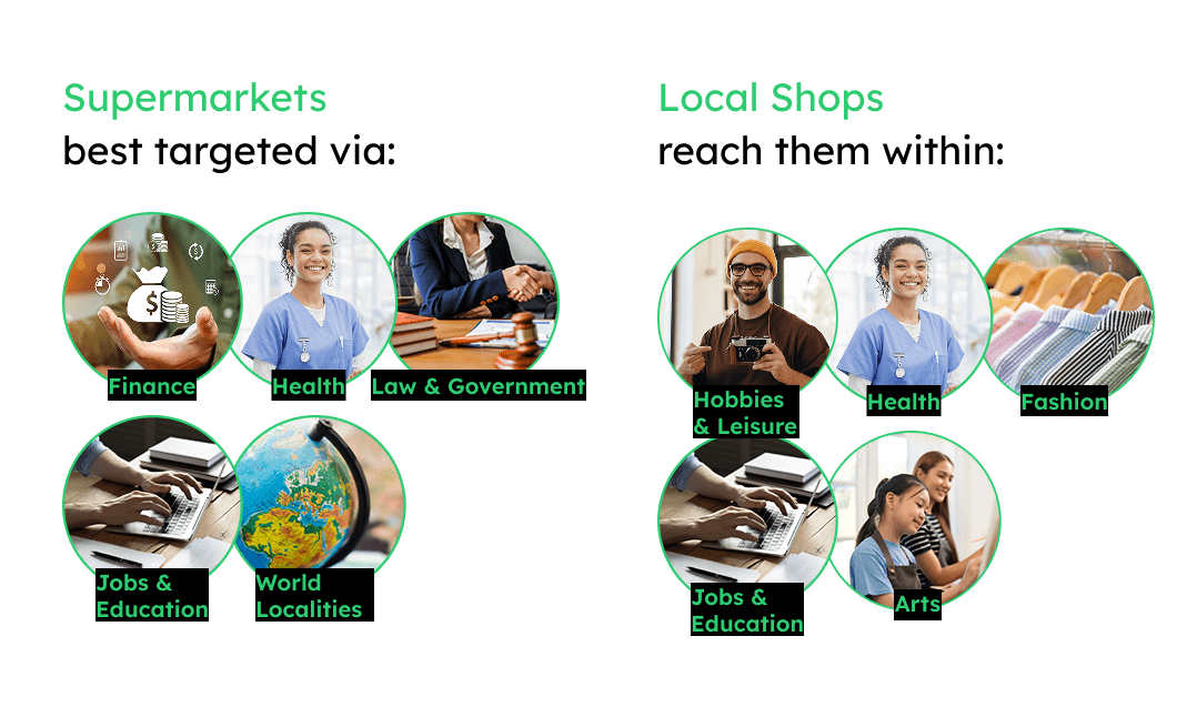 68933da8b2409b92a3a614d4_Blog 1600 Infographic-2