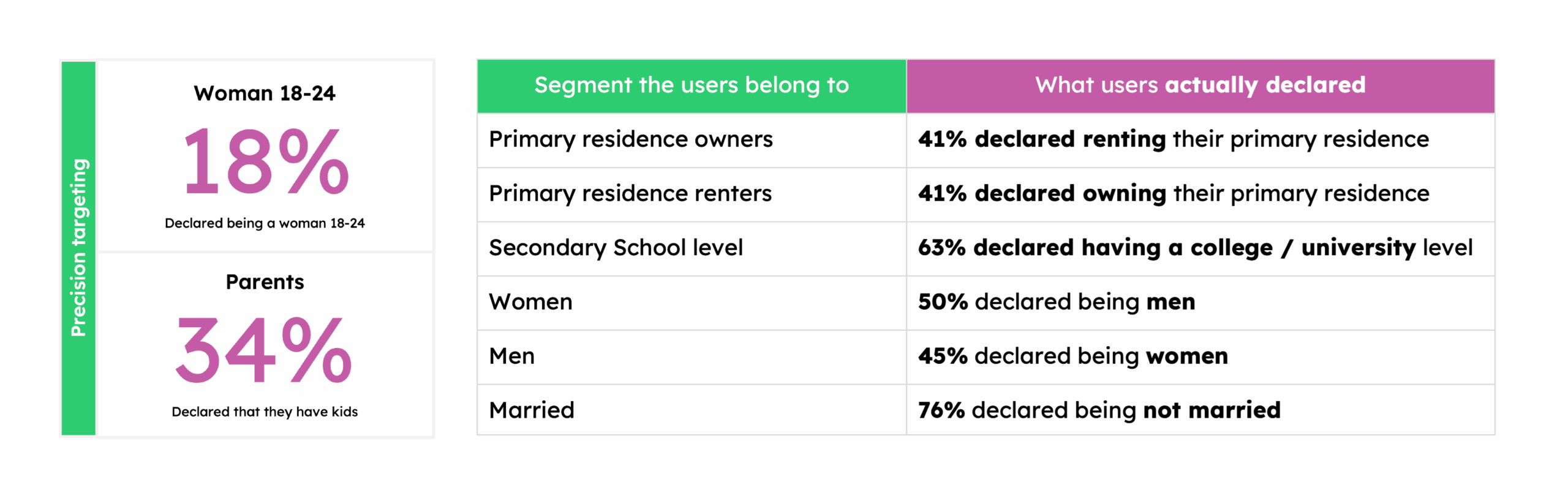 67877f7695e27059b10a440a_678774bc02385e461339046d_From20Loss20Signal20Blog2001