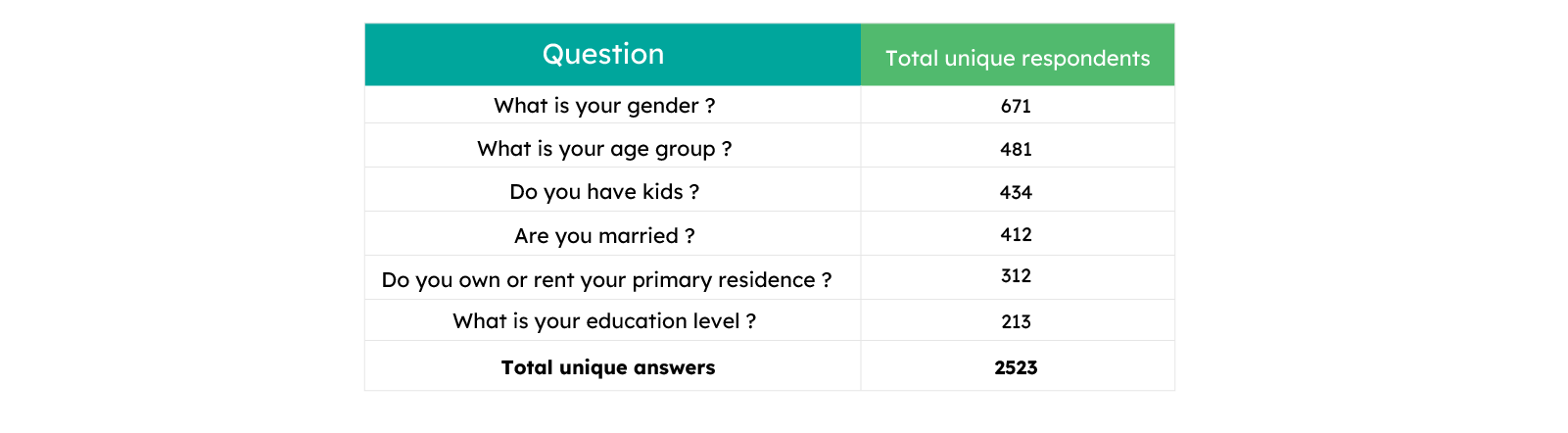 679cafd29515ebeac0ff23ee_679cadc8f26288b421063bda_Ilustration02