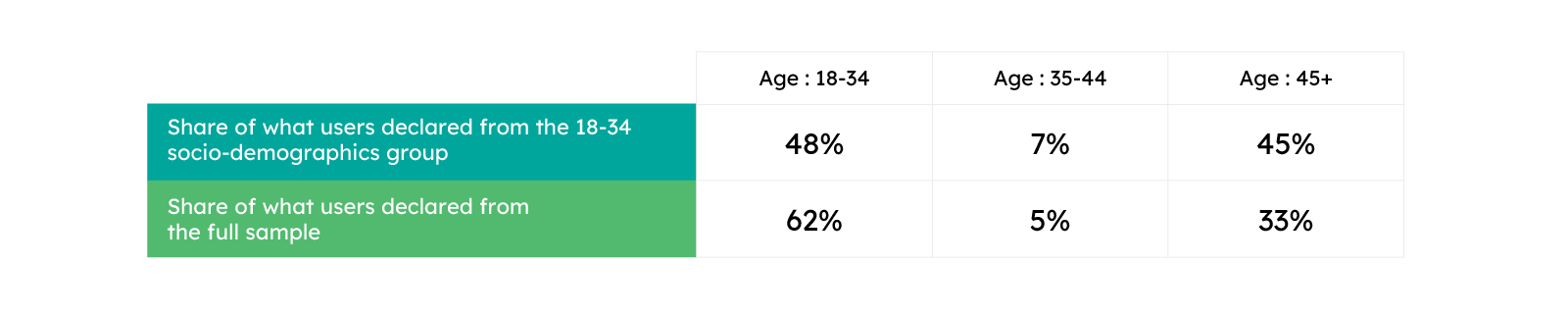 679cafd29515ebeac0ff23f1_679cae3cc0d3e288462b50a8_Ilustration05