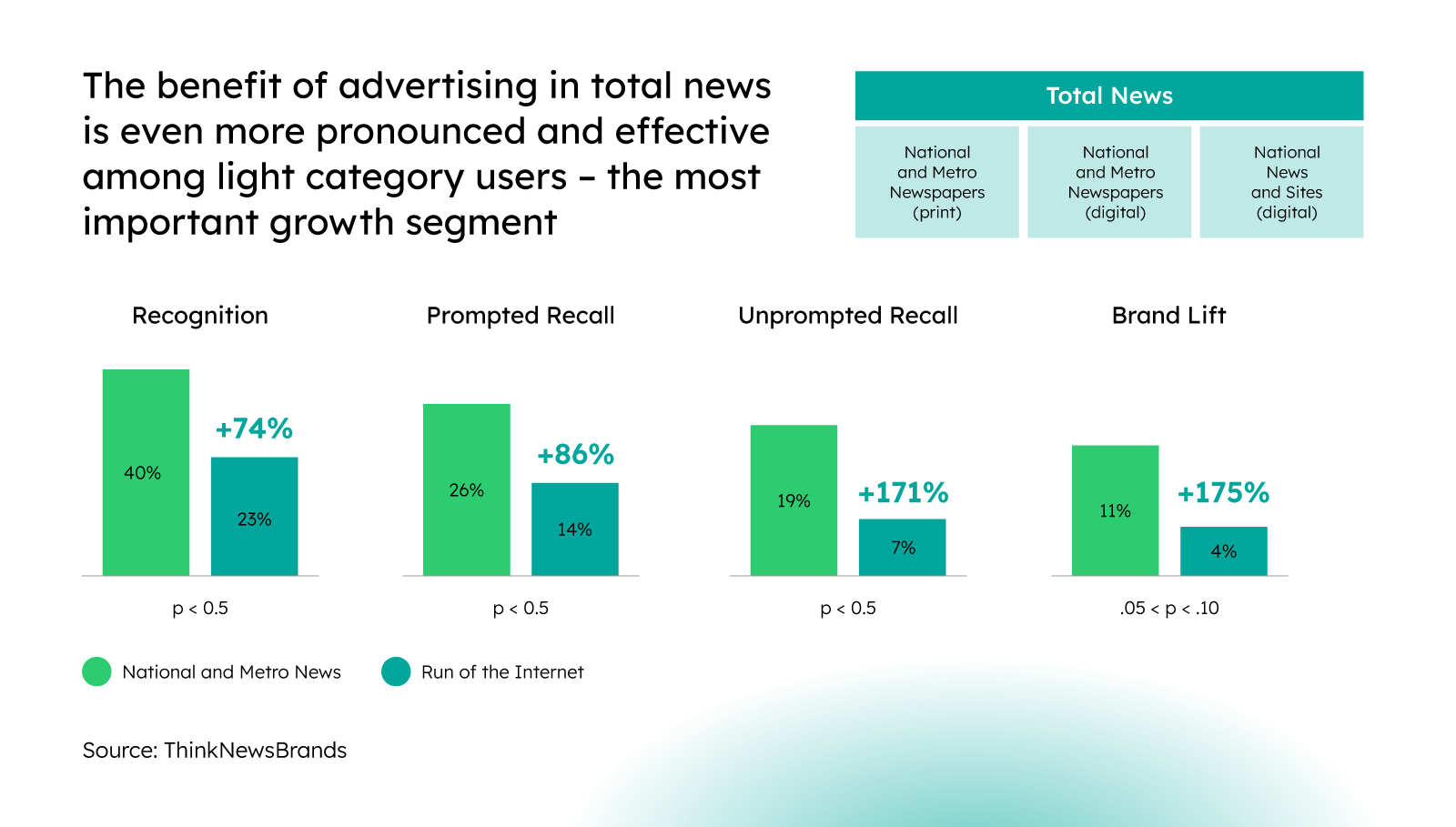 67a496967d0737407f212114_2025-02_News-Context_Tomasz-Myslek_wykres2