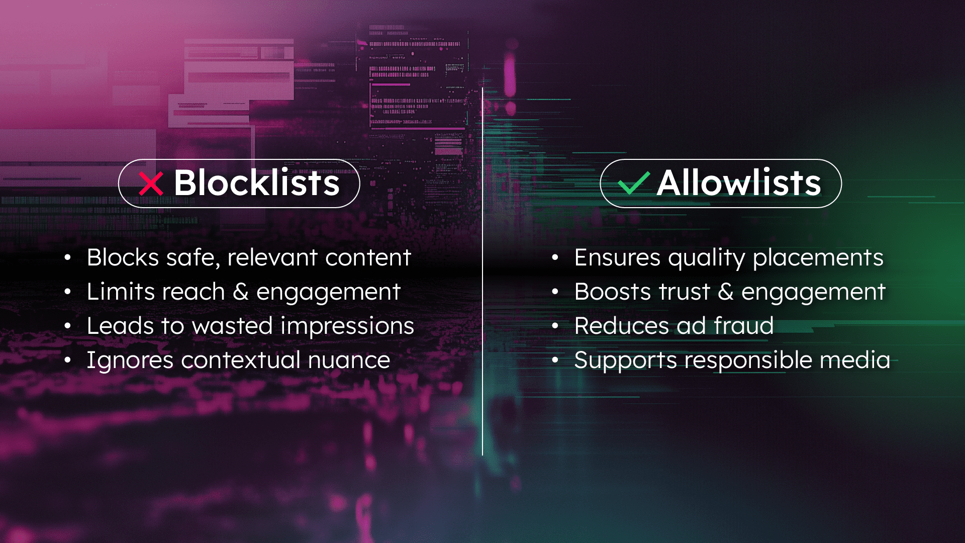 67dd72982b027365c4fc9a60_2025-02_Verified-Allowlists_Eduardo-Nascimento_1920x1080px_with-text