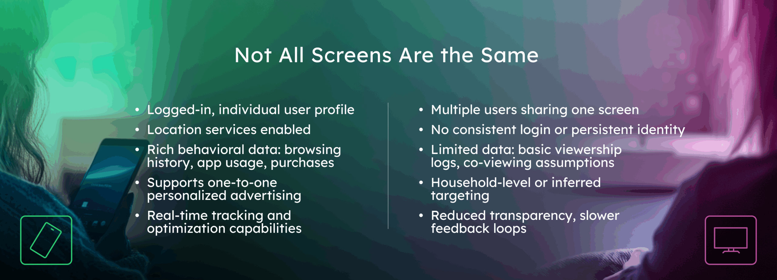 6853c597a14c415fdc831c01_Programmatic on CTV ILLUSTRATION 1 3000x1080