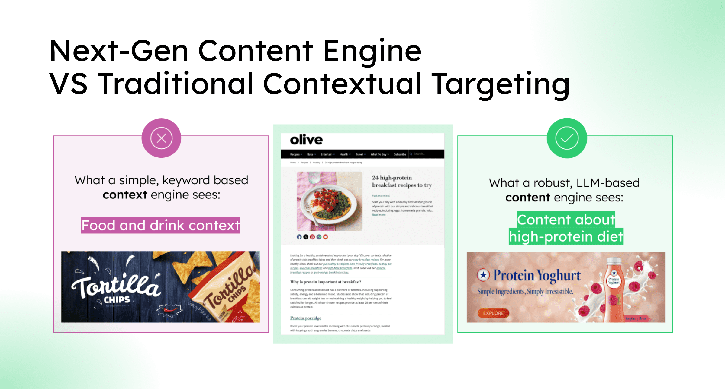 6899ce3ba307808dfabb1fd4_2025-08_Targeting is Broken – Darya Shvidkaya_Blog+ LinkedIn Post_Illustration 1