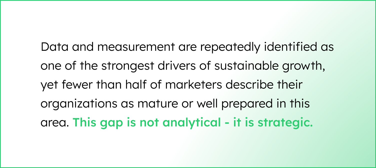 Business Outcomes - TL - Measurement - Blog Graphics 1