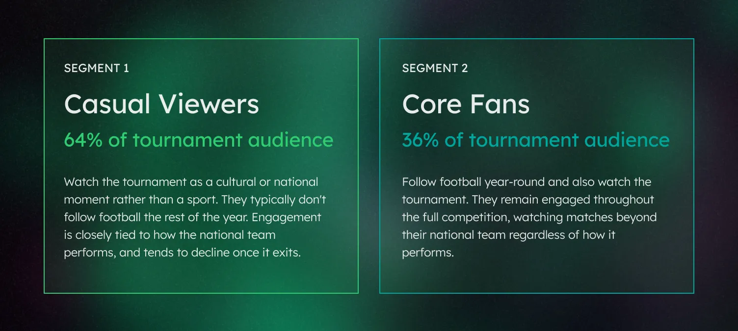 World Cup_Blog Graphics (2)